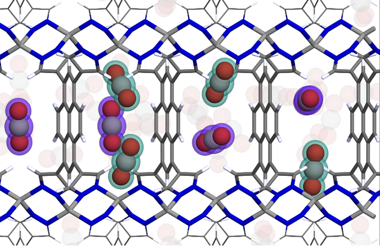Hydrophobic MOF